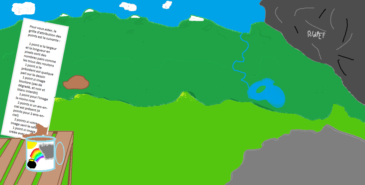 Y a un p'tit message (pas encore finis ^^ normalement demain je l'ai finis  :) )