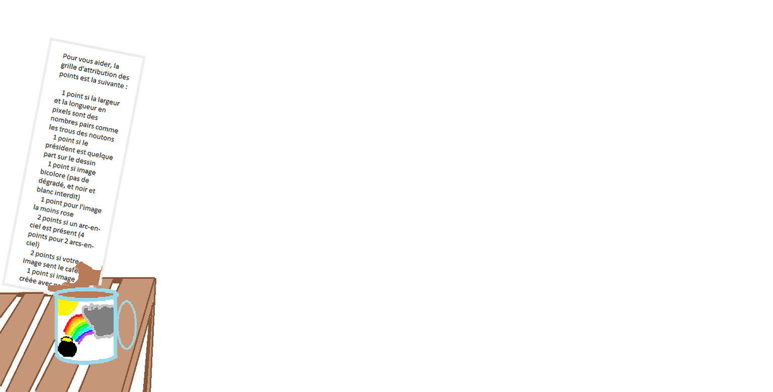 C'est que le début ^^ (est-ce que l'arc-en-ciel sur la tasse compte parmis la liste?)