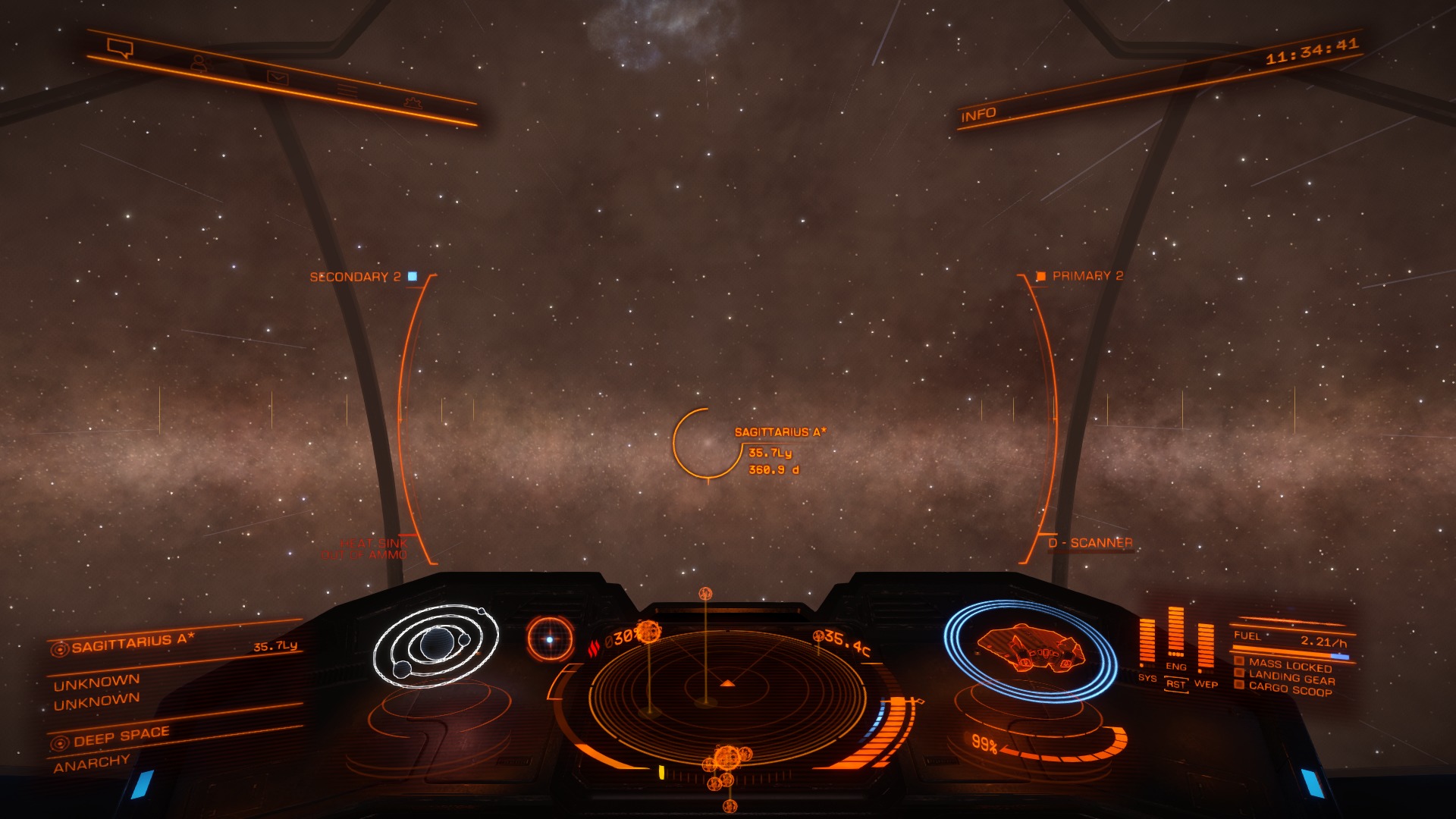 Enfin, mon dernier saut vers Sagittarius A*
